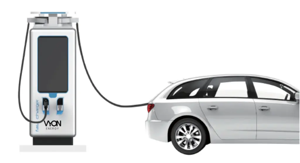 EVMS VIC PRO with car.webp