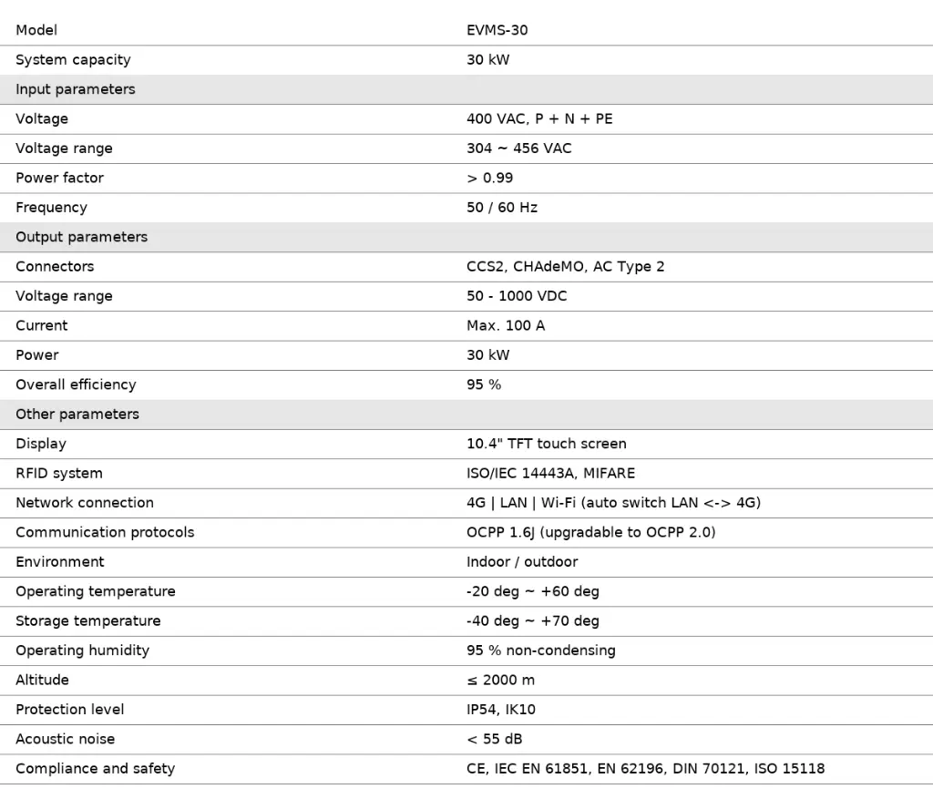 EVMS-30_Technical_Specs.webp